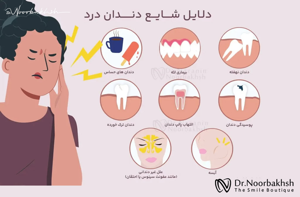 علت درد همزمان گوش و دندان و سر چیست
